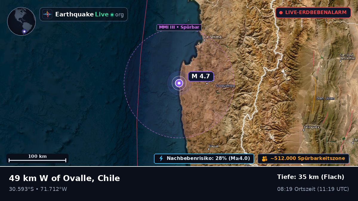 Coquimbo, Chile