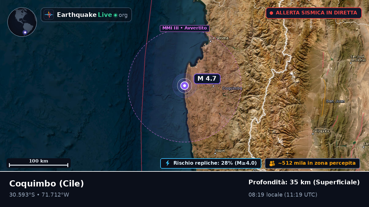 Coquimbo, Cile