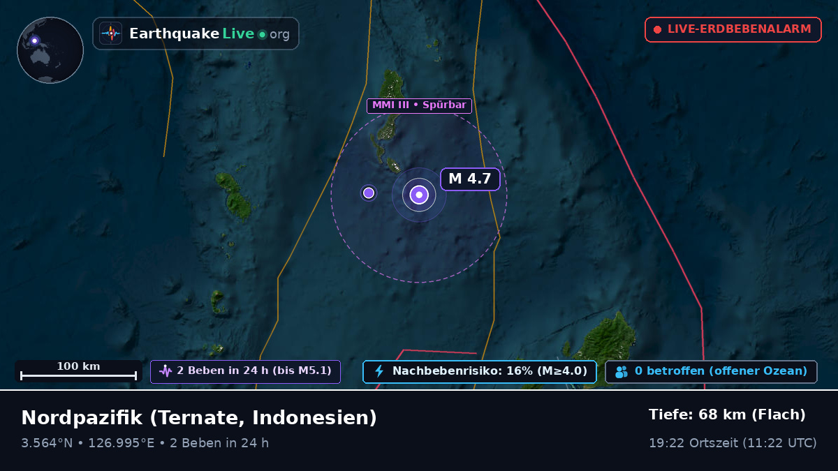 Nordpazifik (Indonesien)