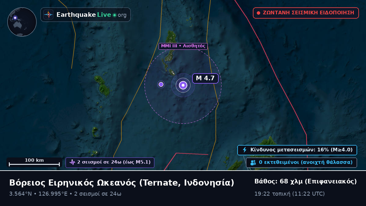 Βόρειος Ειρηνικός Ωκεανός (Ινδονησία)