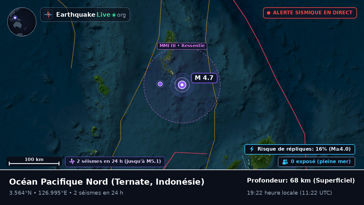 Océan Pacifique Nord (Indonésie)
