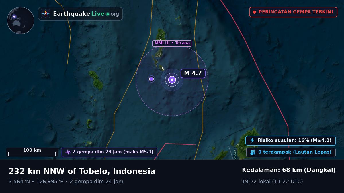 Samudra Pasifik Utara (Indonesia)