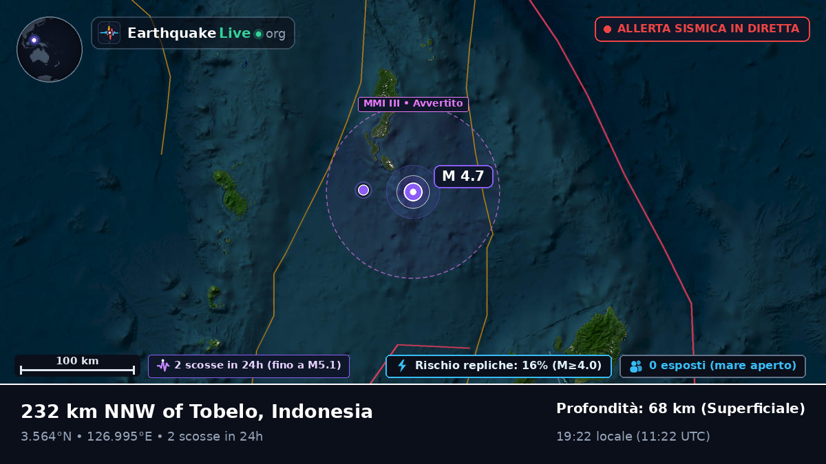Oceano Pacifico settentrionale (Indonesia)
