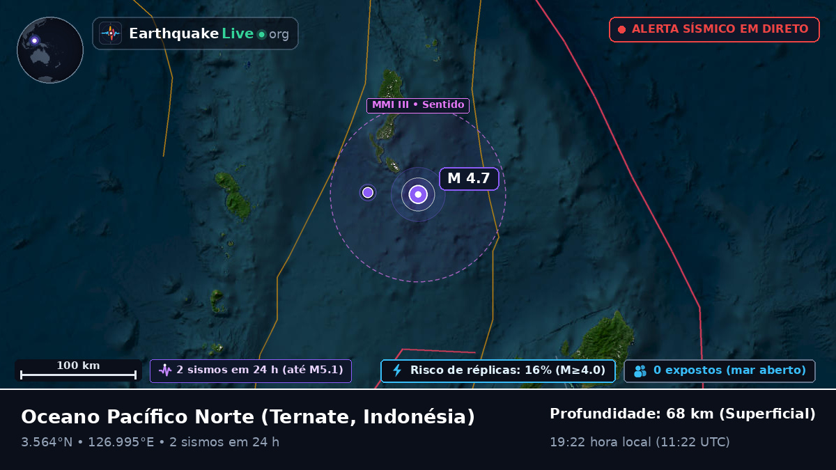 Oceano Pacífico Norte (Indonésia)
