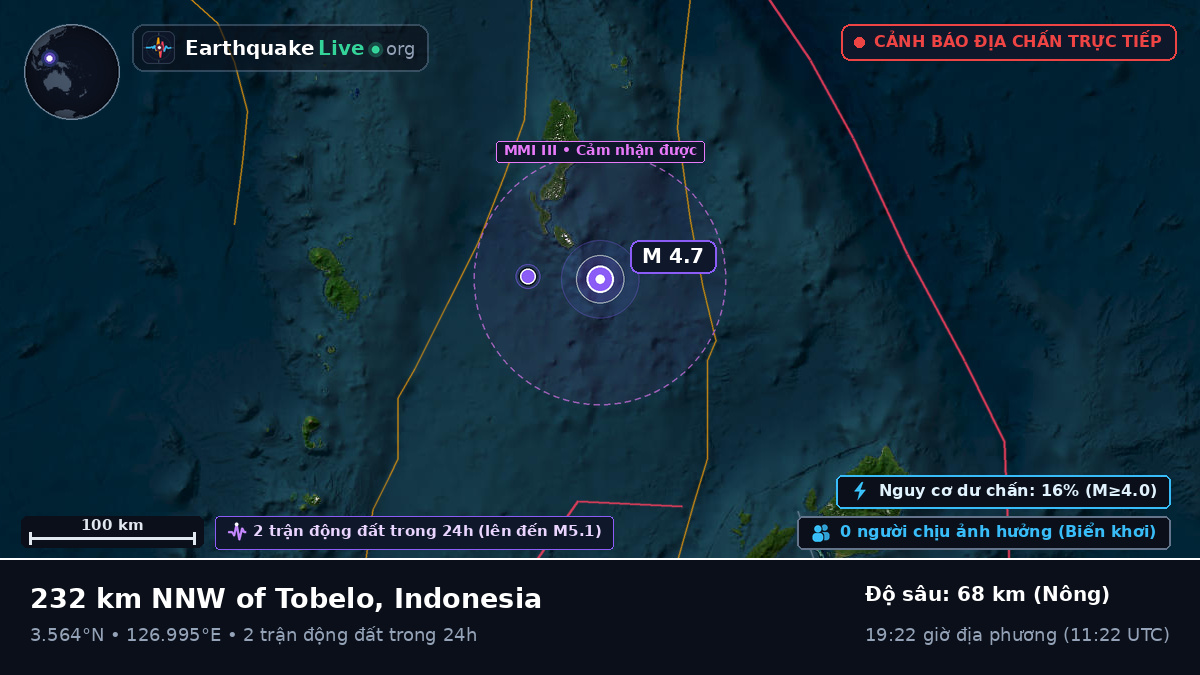 Bắc Thái Bình Dương (Indonesia)