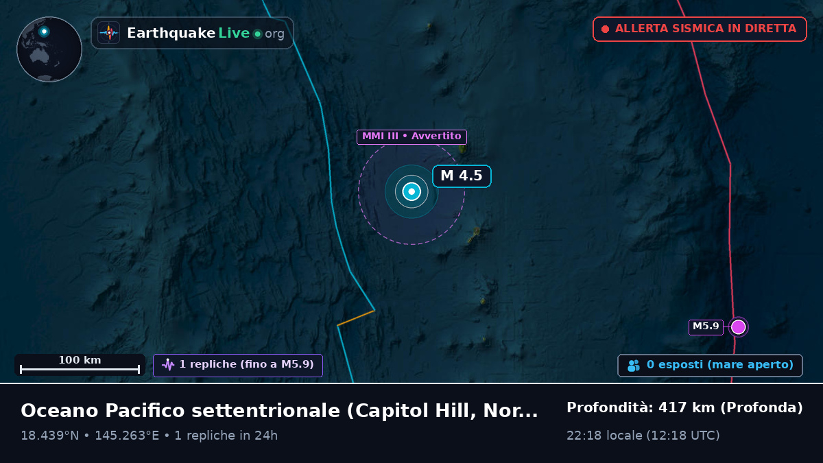 Oceano Pacifico settentrionale (Northern Mariana Islands)