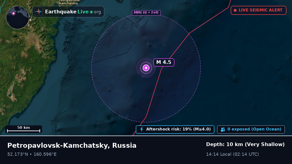 Off the coast of Petropavlovsk-Kamchatsky, Russia