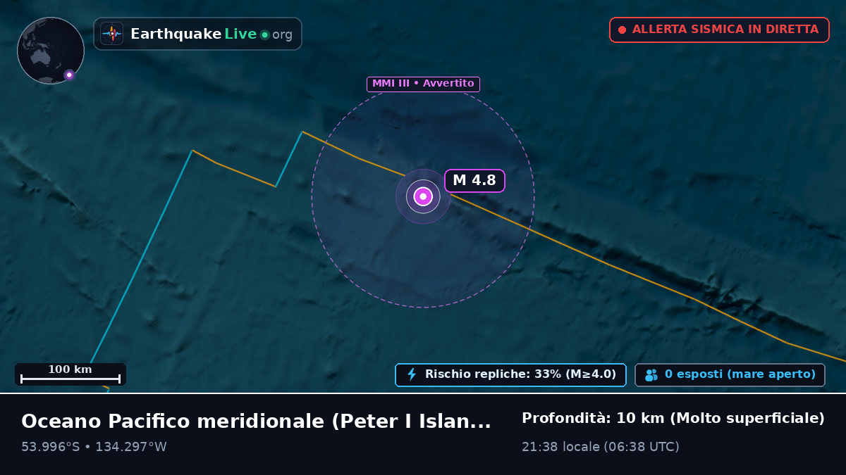 Oceano Pacifico meridionale (Antarctica)