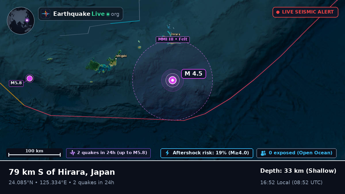 Philippine Sea (Japan)