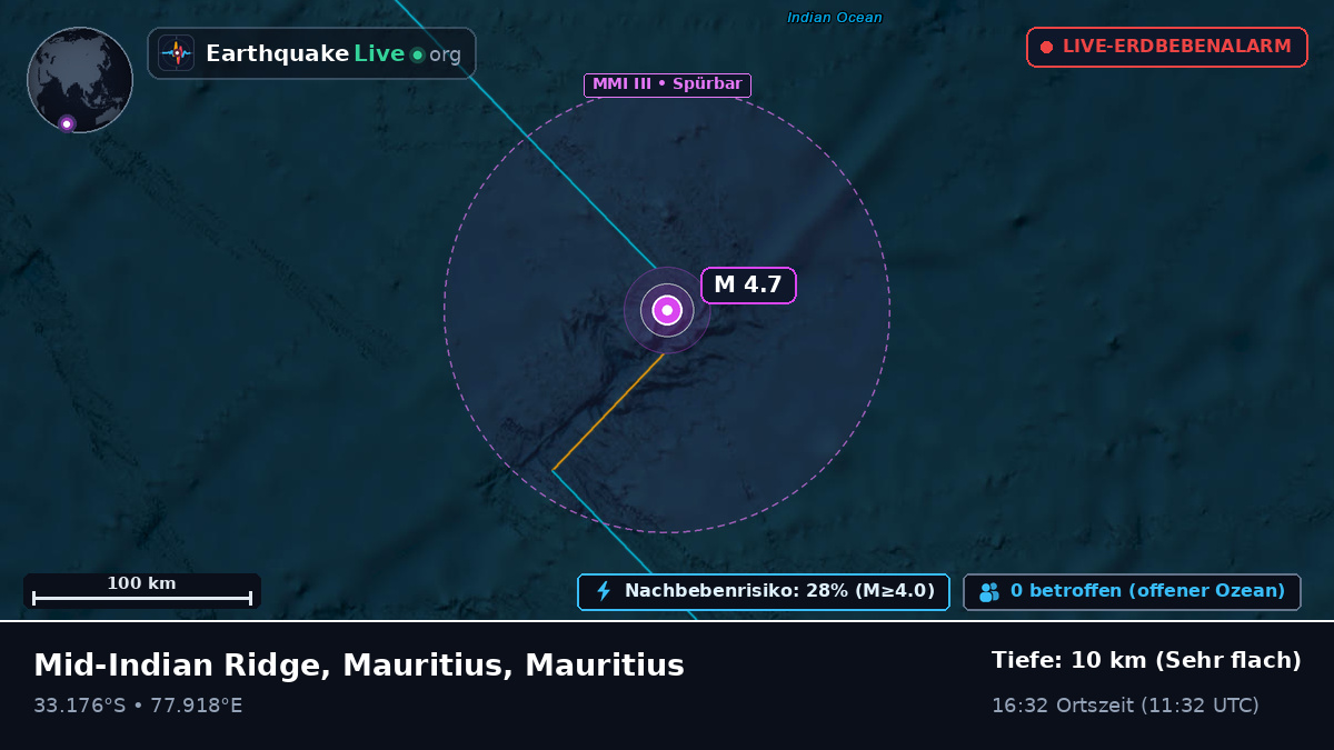 Indischer Ozean (Mauritius)