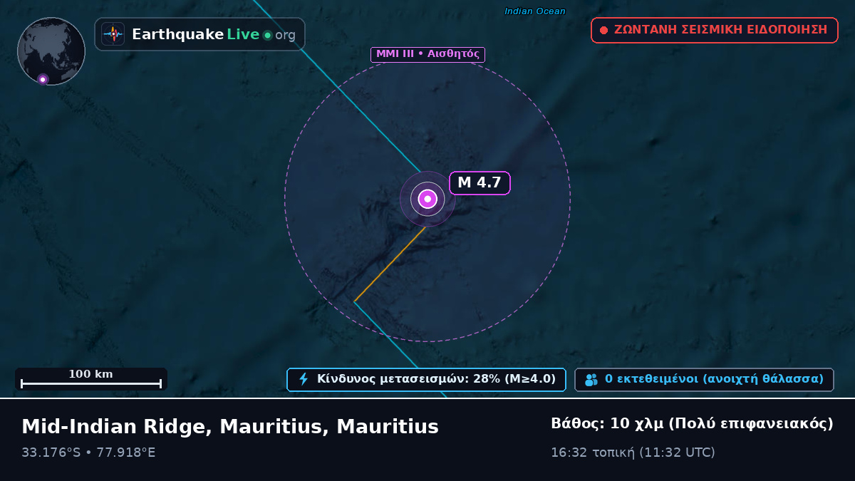 Ινδικός Ωκεανός (Mauritius)