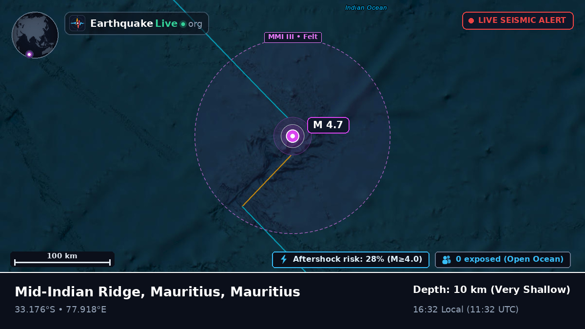 Indian Ocean (Mauritius)