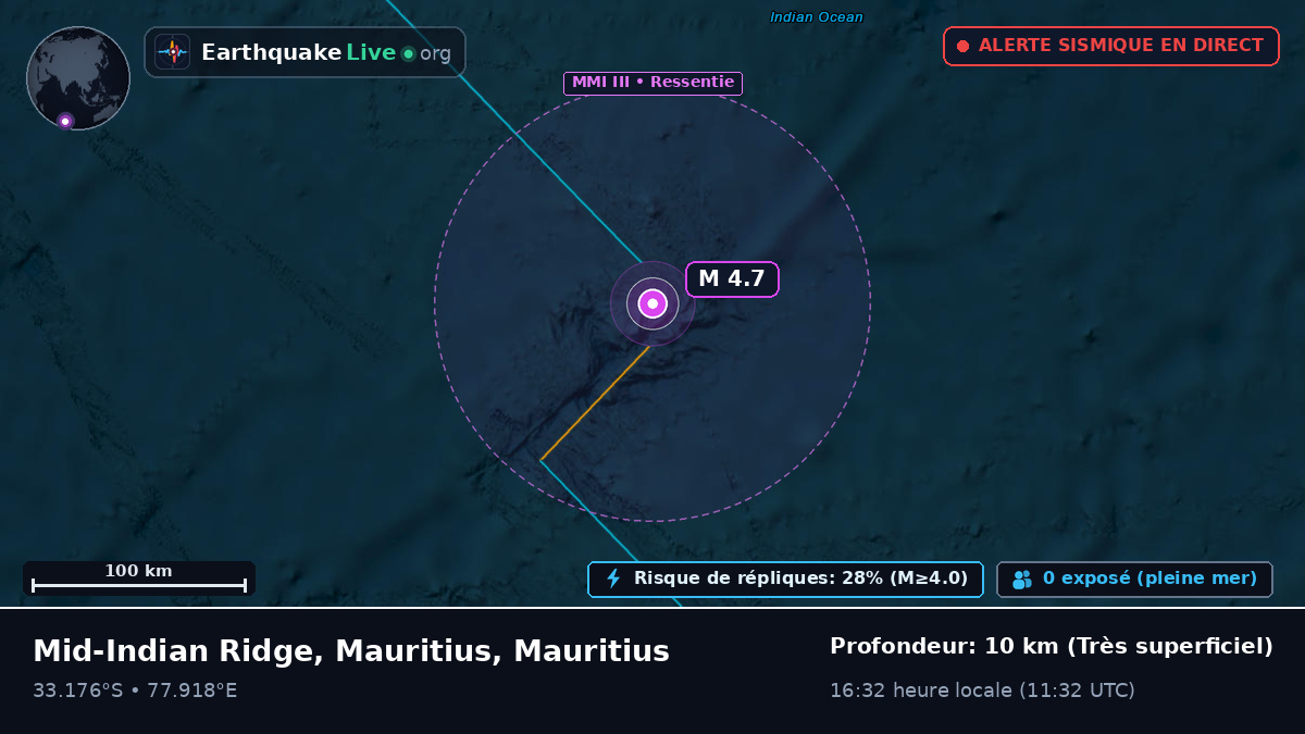 Océan Indien (Mauritius)