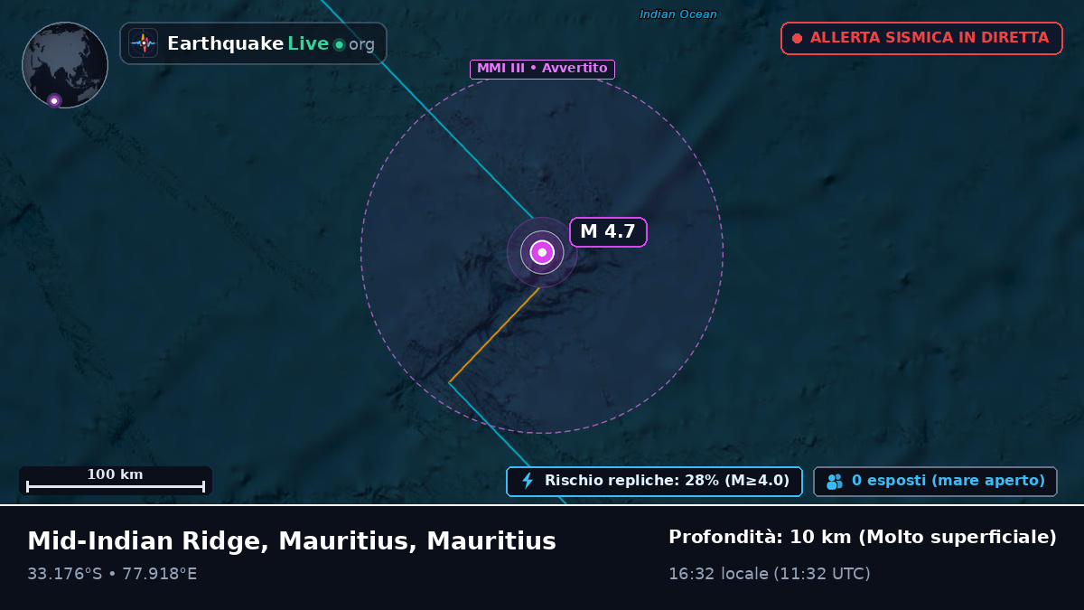 Oceano Indiano (Mauritius)