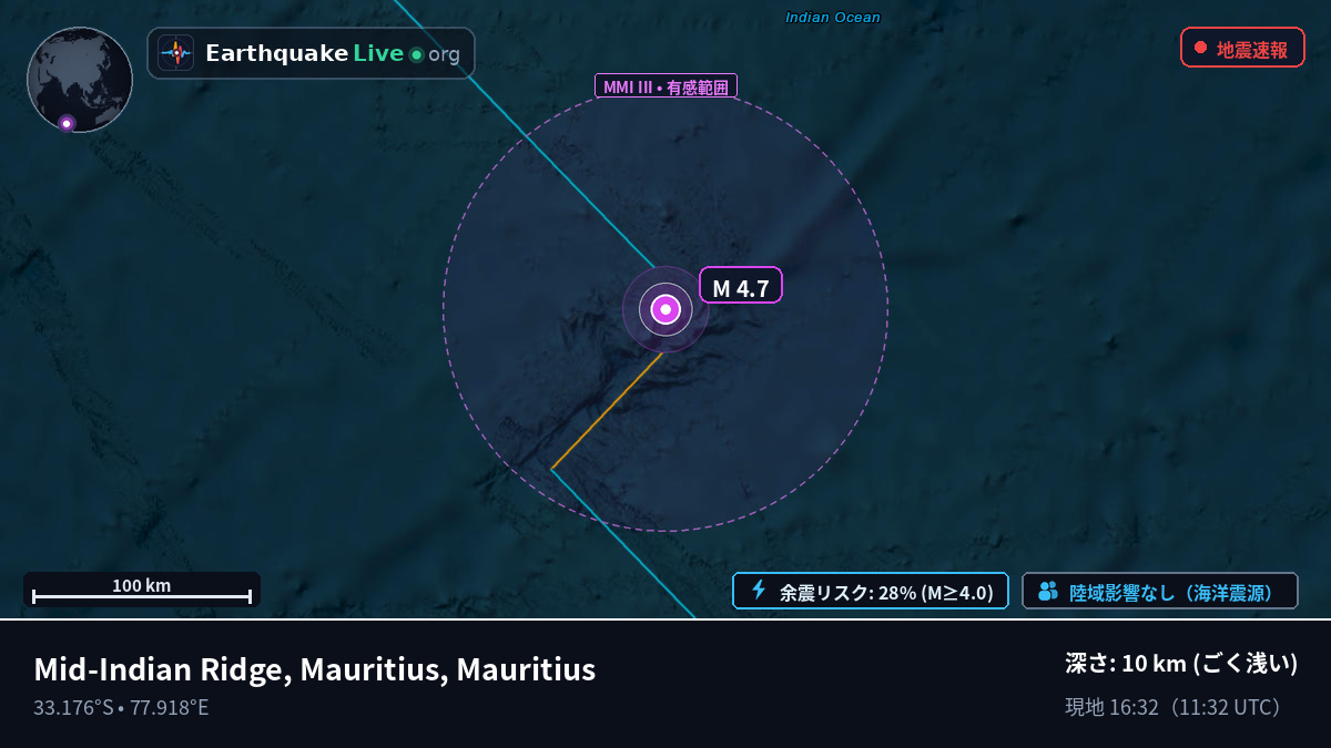 インド洋 (Mauritius)