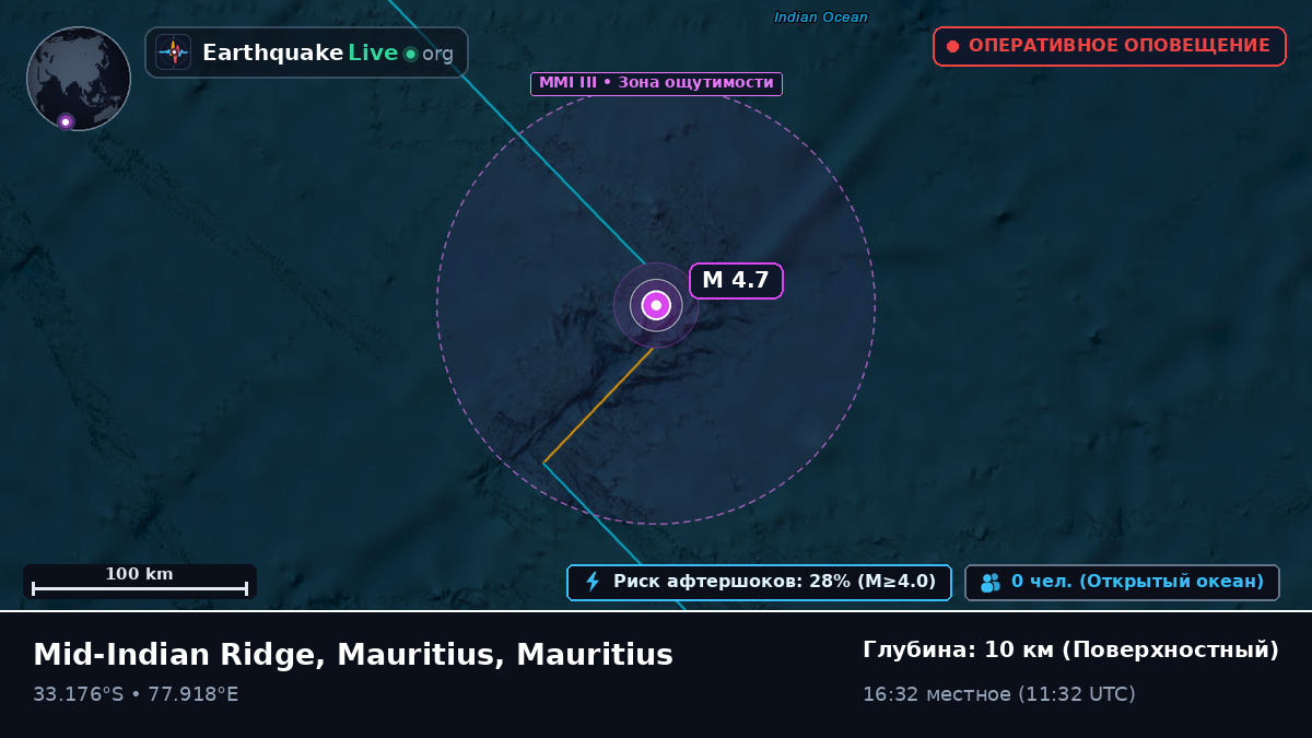 Индийский океан (Mauritius)