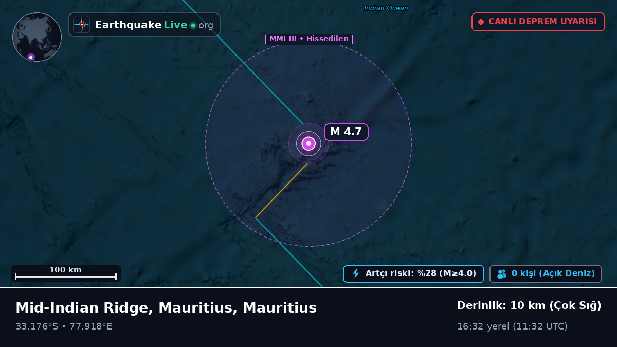 Hint Okyanusu (Mauritius)