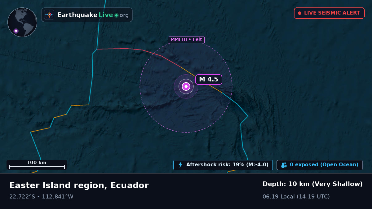 South Pacific Ocean (Ecuador)