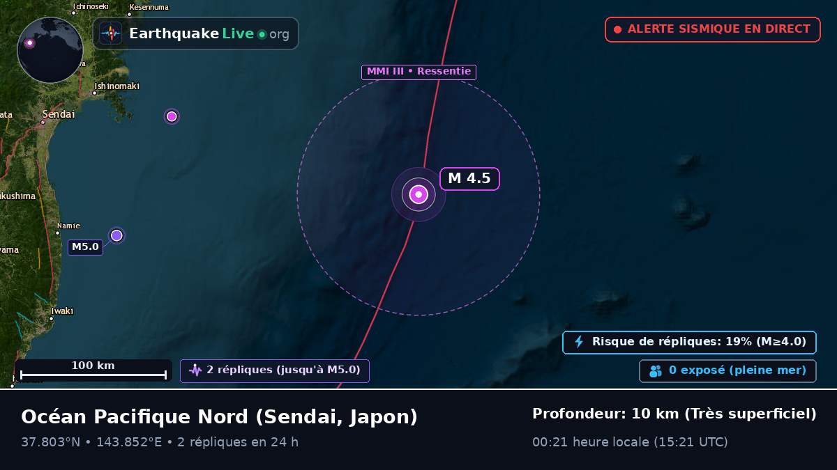Océan Pacifique Nord (Japon)