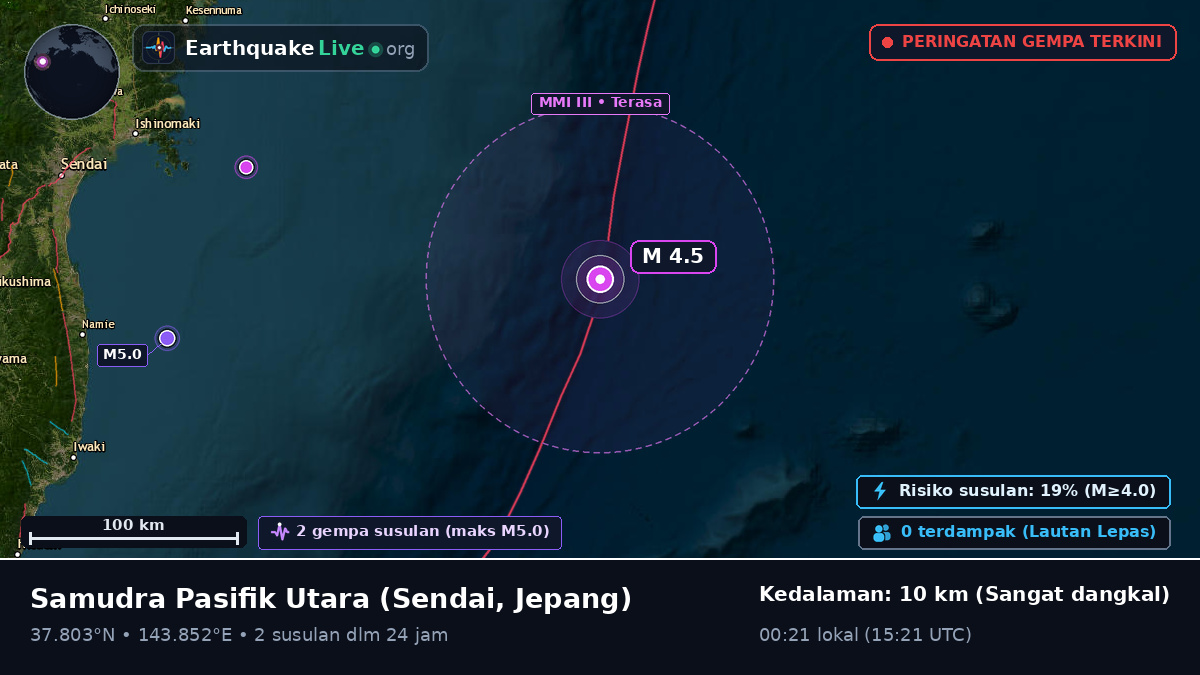Samudra Pasifik Utara (Jepang)