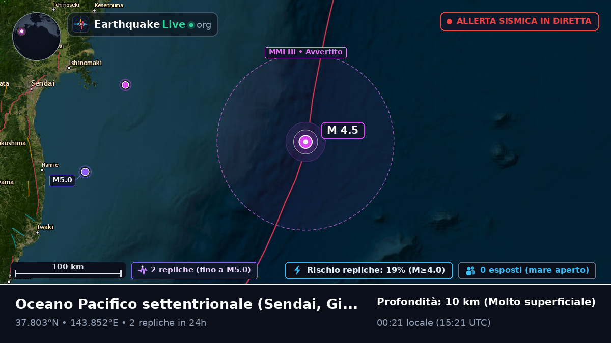 Oceano Pacifico settentrionale (Giappone)
