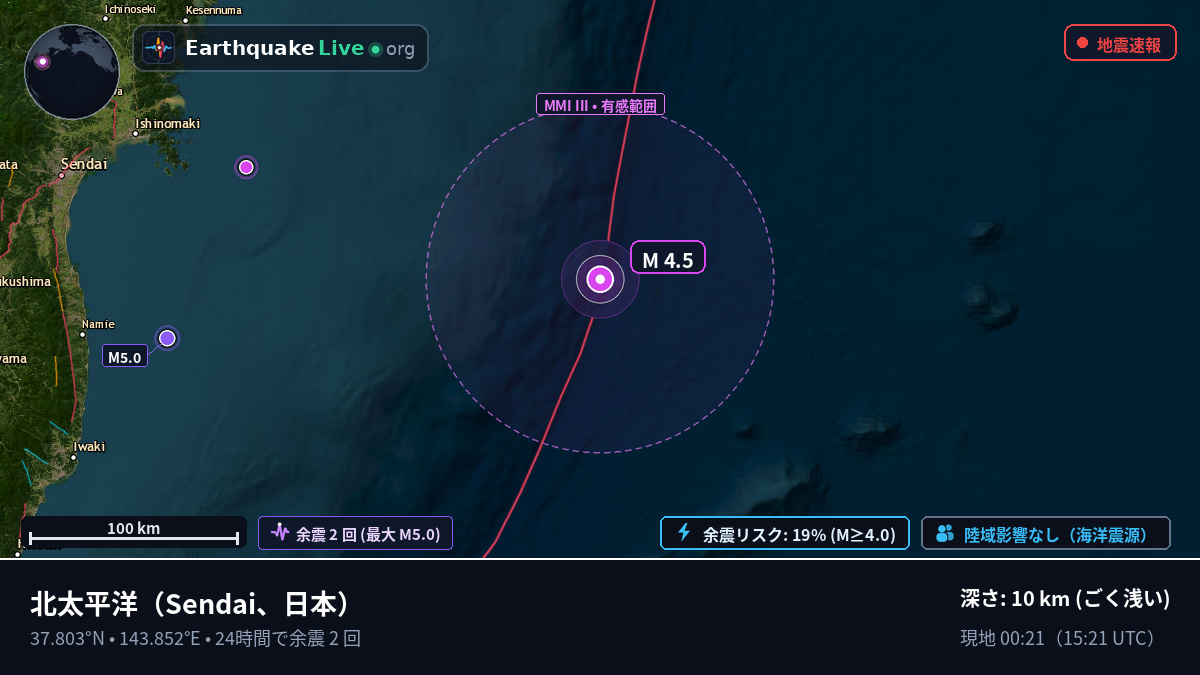 北太平洋 (日本)