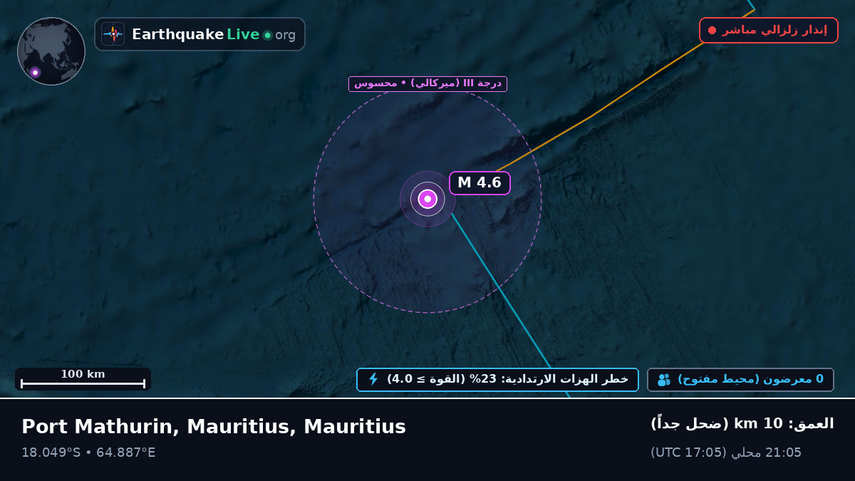 المحيط الهندي (Mauritius)