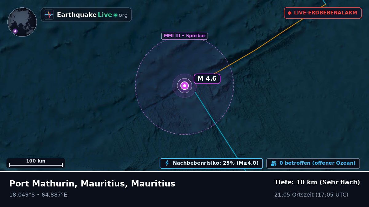 Indischer Ozean (Mauritius)