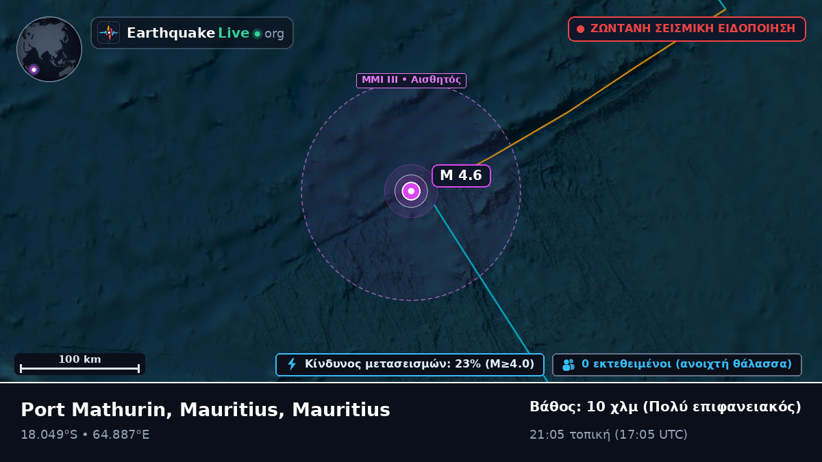 Ινδικός Ωκεανός (Mauritius)