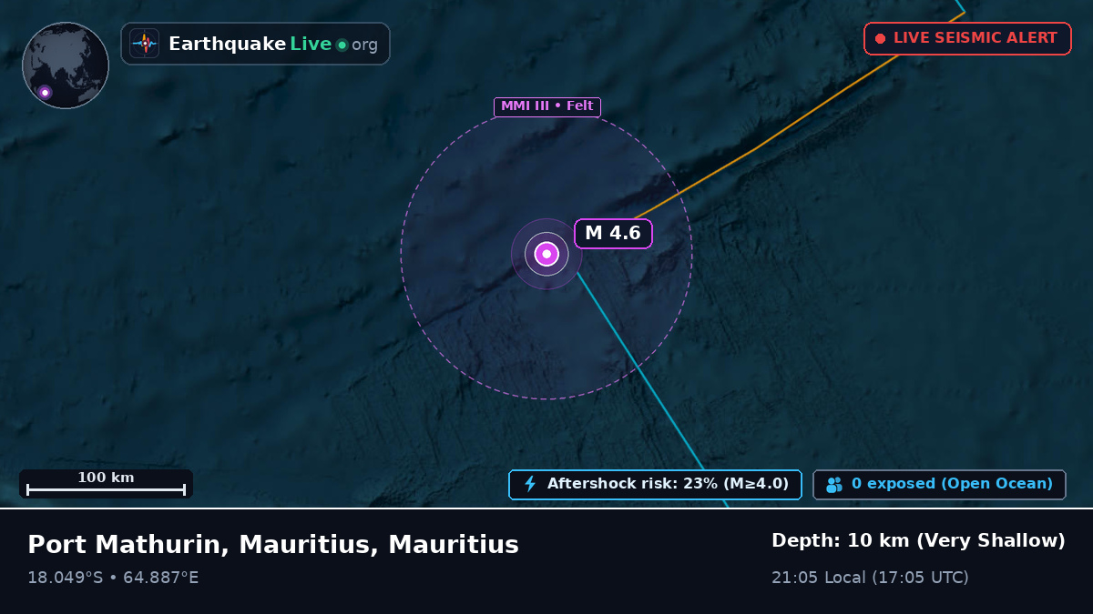 Indian Ocean (Mauritius)