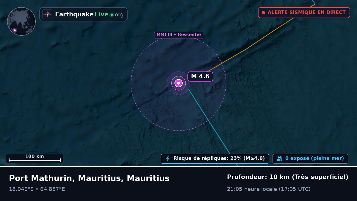 Océan Indien (Mauritius)