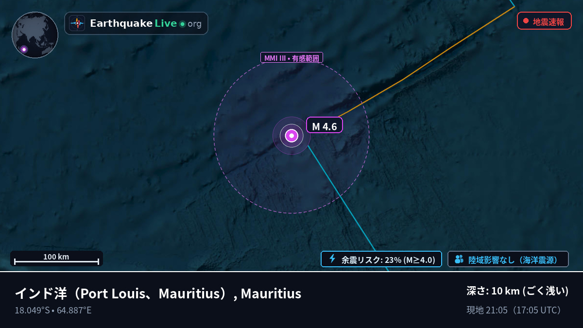 インド洋 (Mauritius)