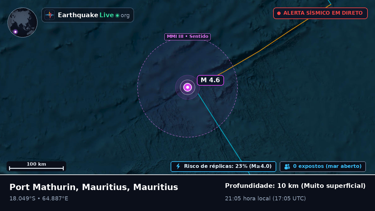 Oceano Índico (Mauritius)