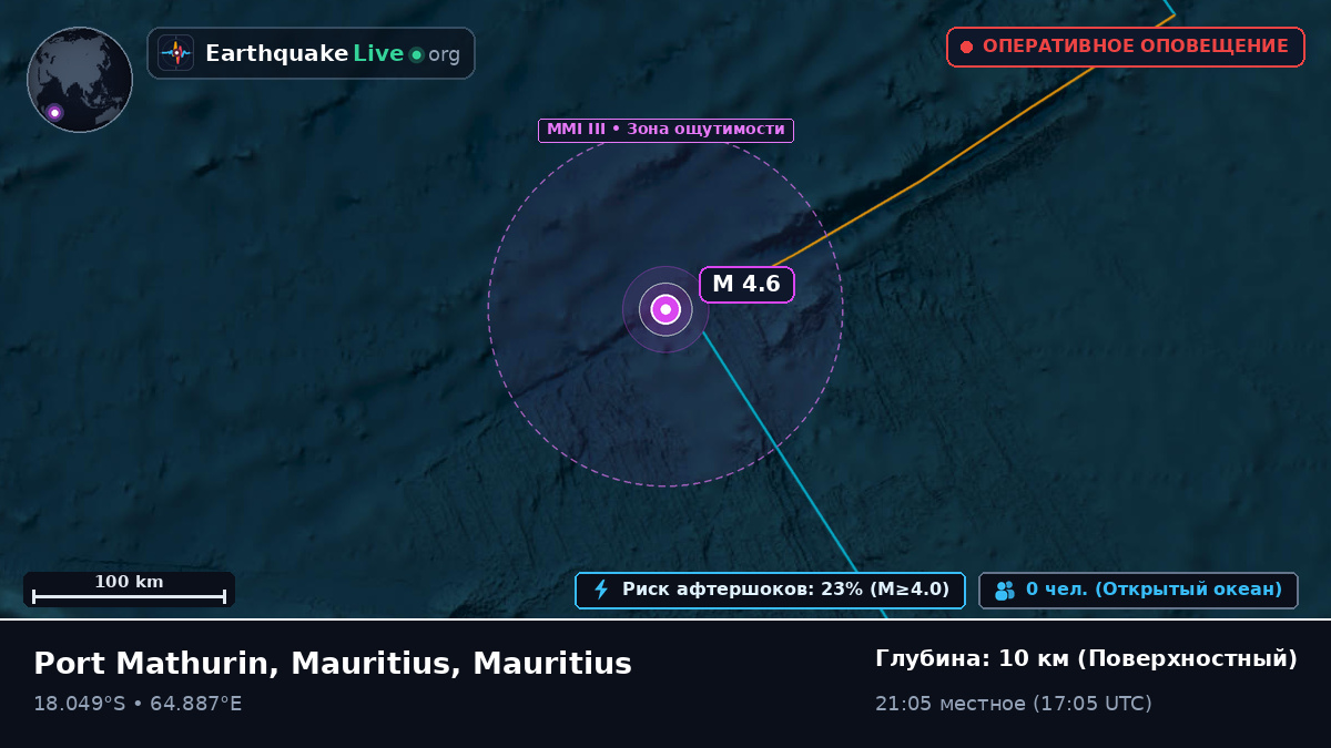 Индийский океан (Mauritius)