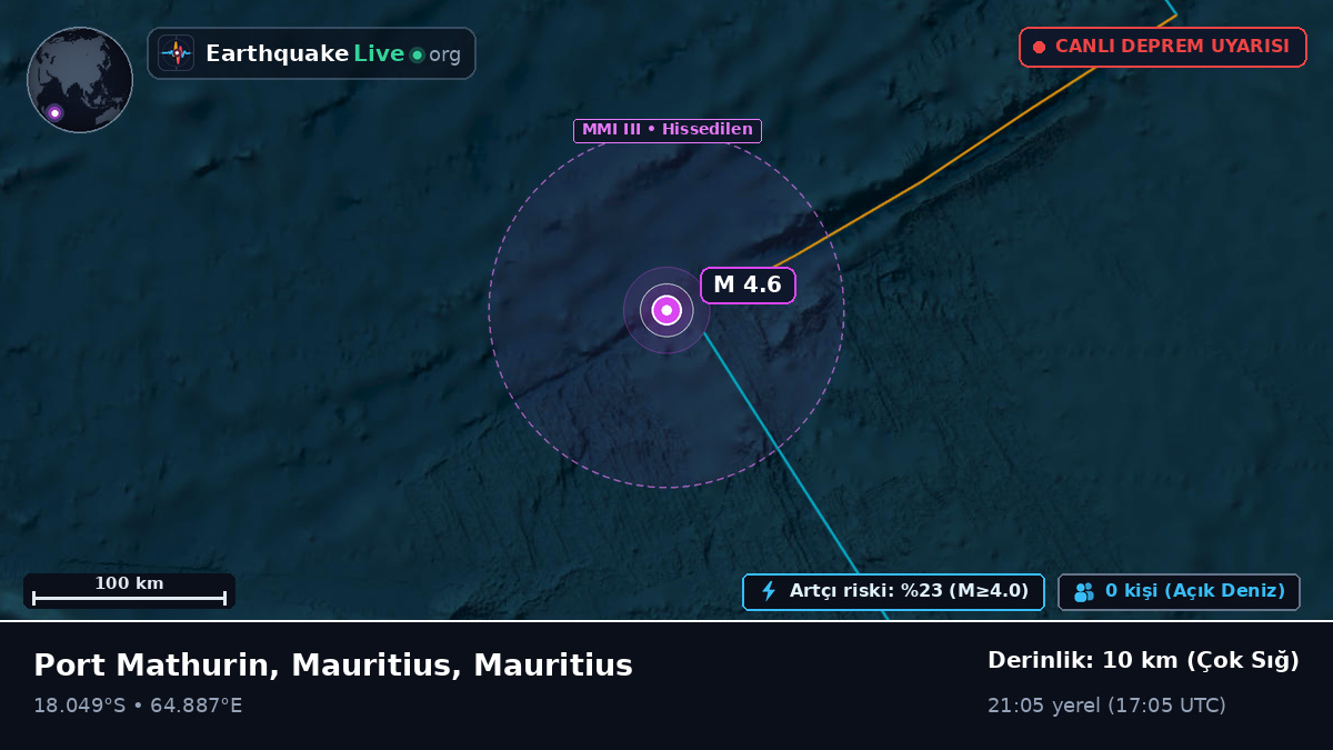 Hint Okyanusu (Mauritius)