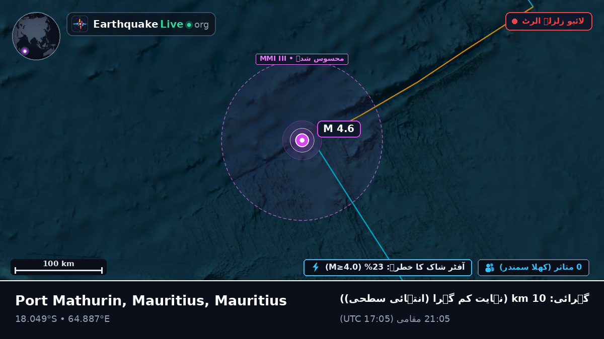 بحر ہند (Mauritius)