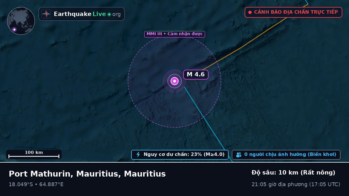 Ấn Độ Dương (Mauritius)