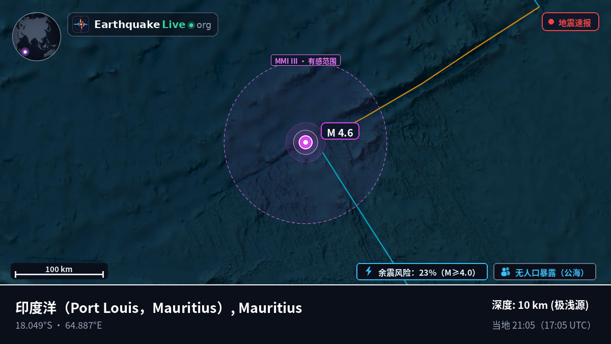 印度洋 (Mauritius)