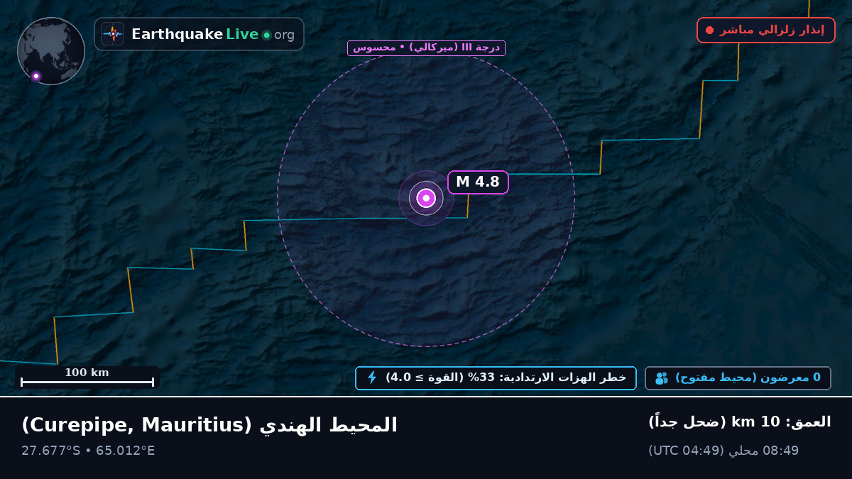 المحيط الهندي (Mauritius)