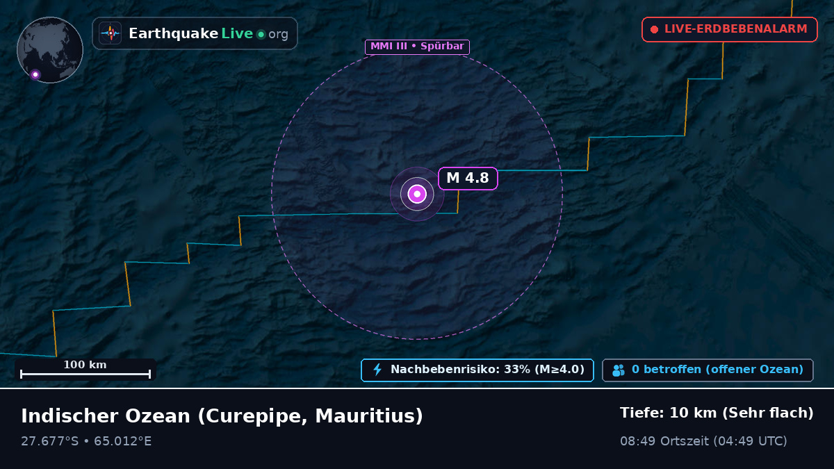 Indischer Ozean (Mauritius)