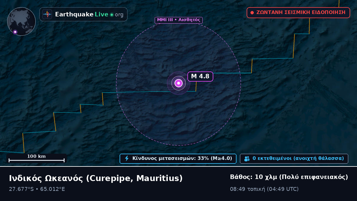 Ινδικός Ωκεανός (Mauritius)