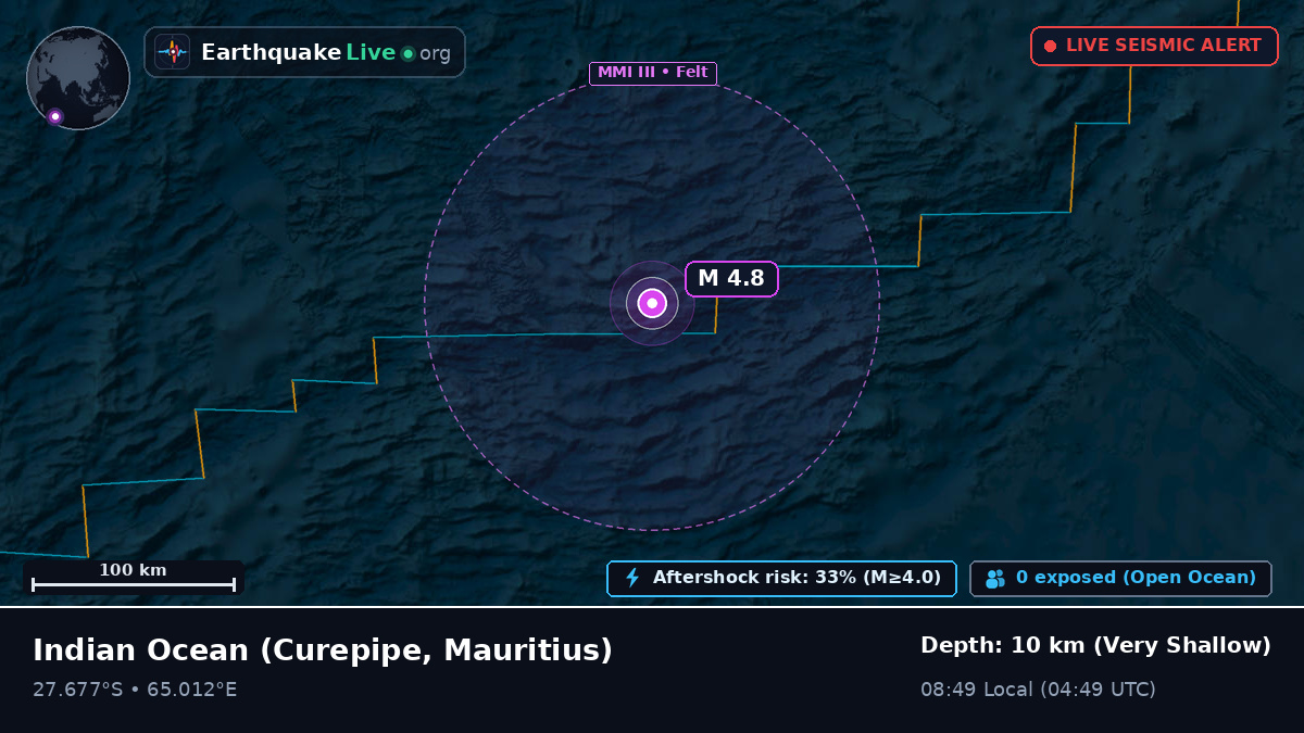 Indian Ocean (Mauritius)