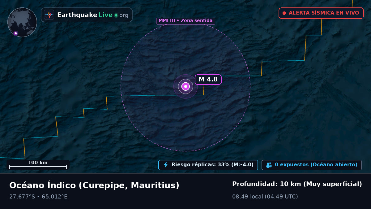 Océano Índico (Mauritius)
