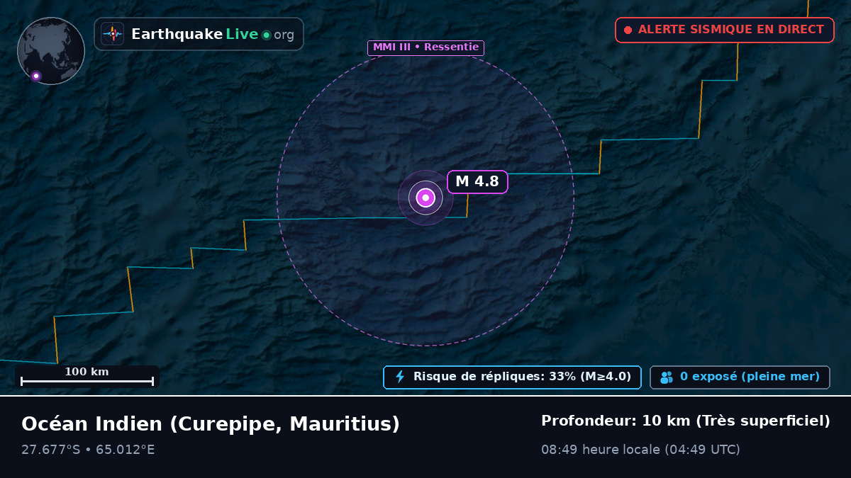 Océan Indien (Mauritius)