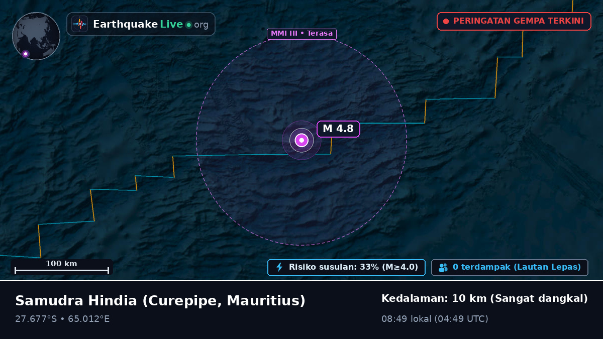 Samudra Hindia (Mauritius)