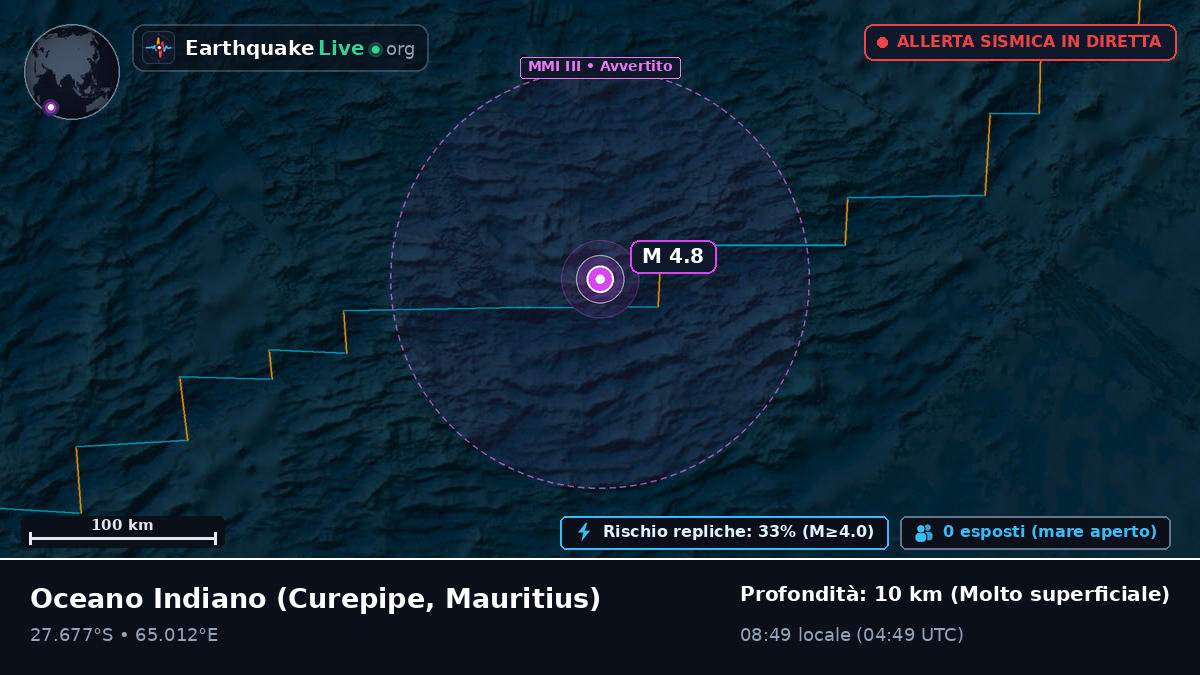 Oceano Indiano (Mauritius)