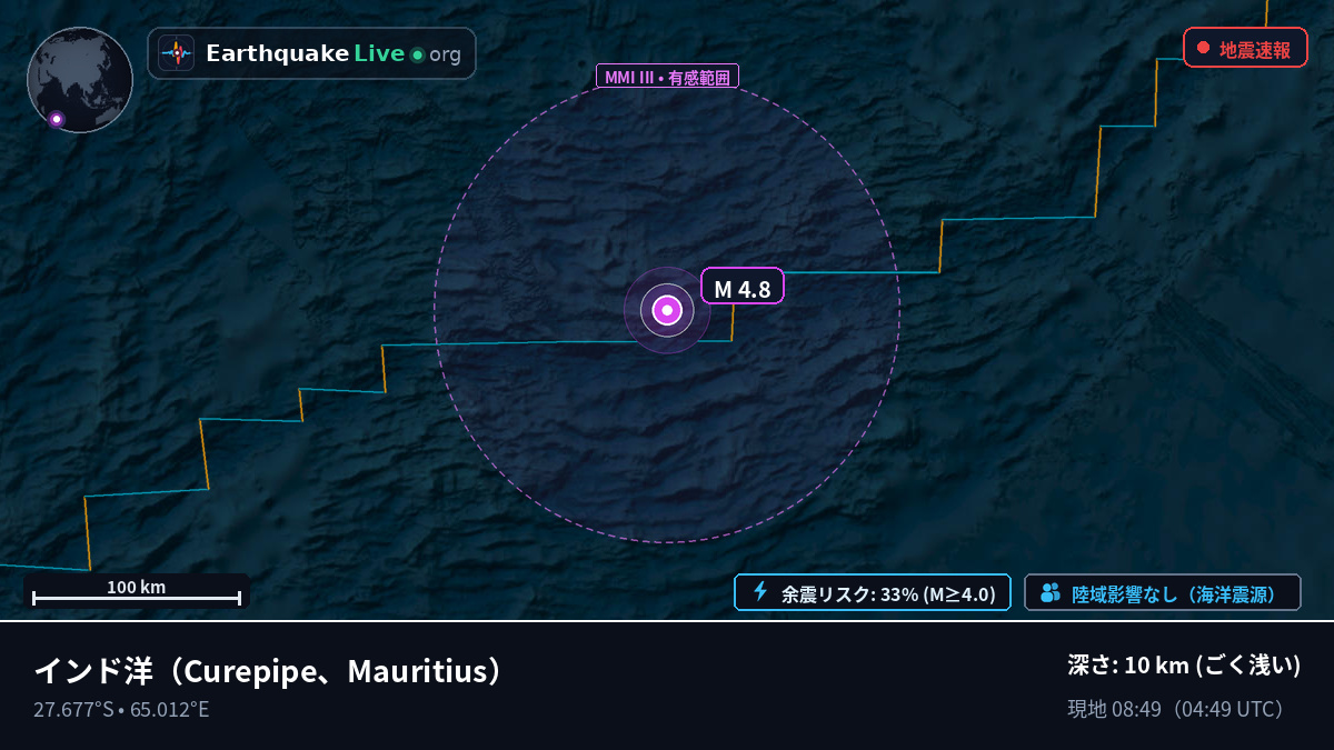インド洋 (Mauritius)