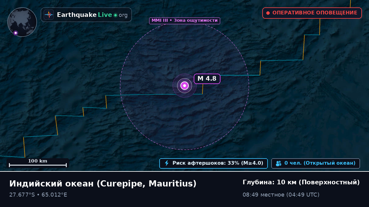 Индийский океан (Mauritius)