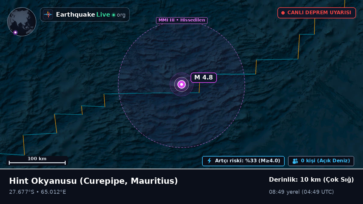 Hint Okyanusu (Mauritius)