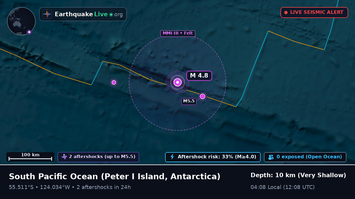 South Pacific Ocean (Antarctica)